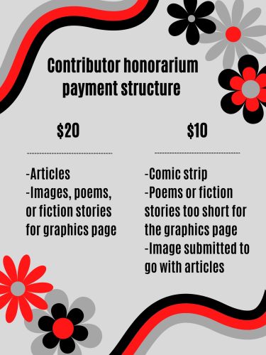 Contributor Payment Structure: $20 - articles, images, poems, or fiction stories for graphics pages. $10 - comic strips, poems or fiction too short for graphics page, image/photo submitted with an article. 